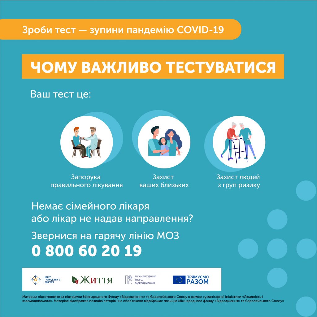 ТЕСТ НА COVID-19 — ВАШ ВИБІР ЧИ НЕОБХІДНІСТЬ?