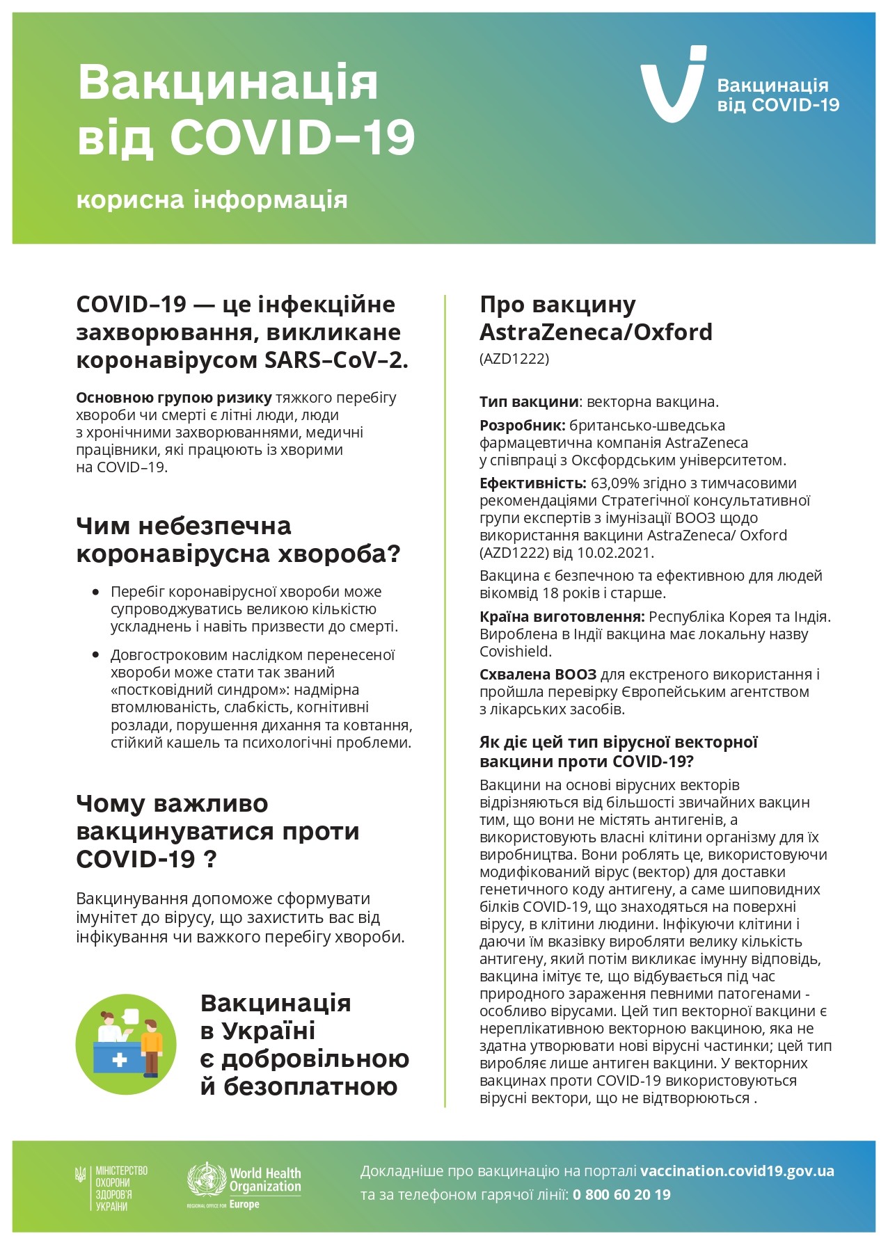 Вакцинація від COVID-19 корисна інформація