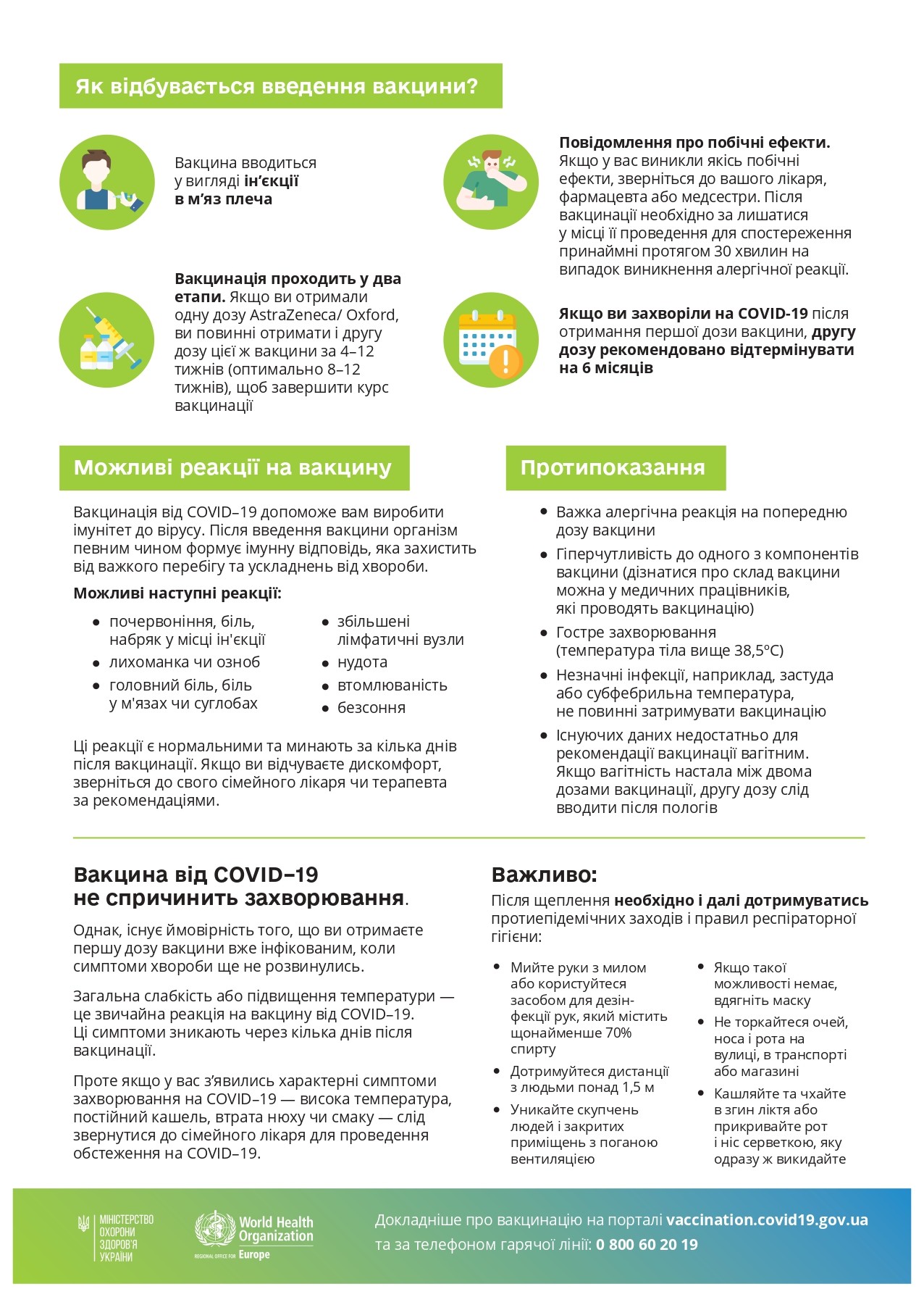 Вакцинація від COVID-19 корисна інформація
