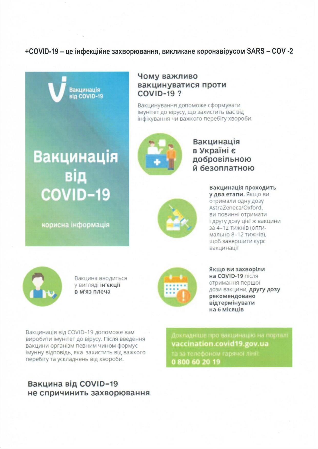 Вакцинація від COVID-19