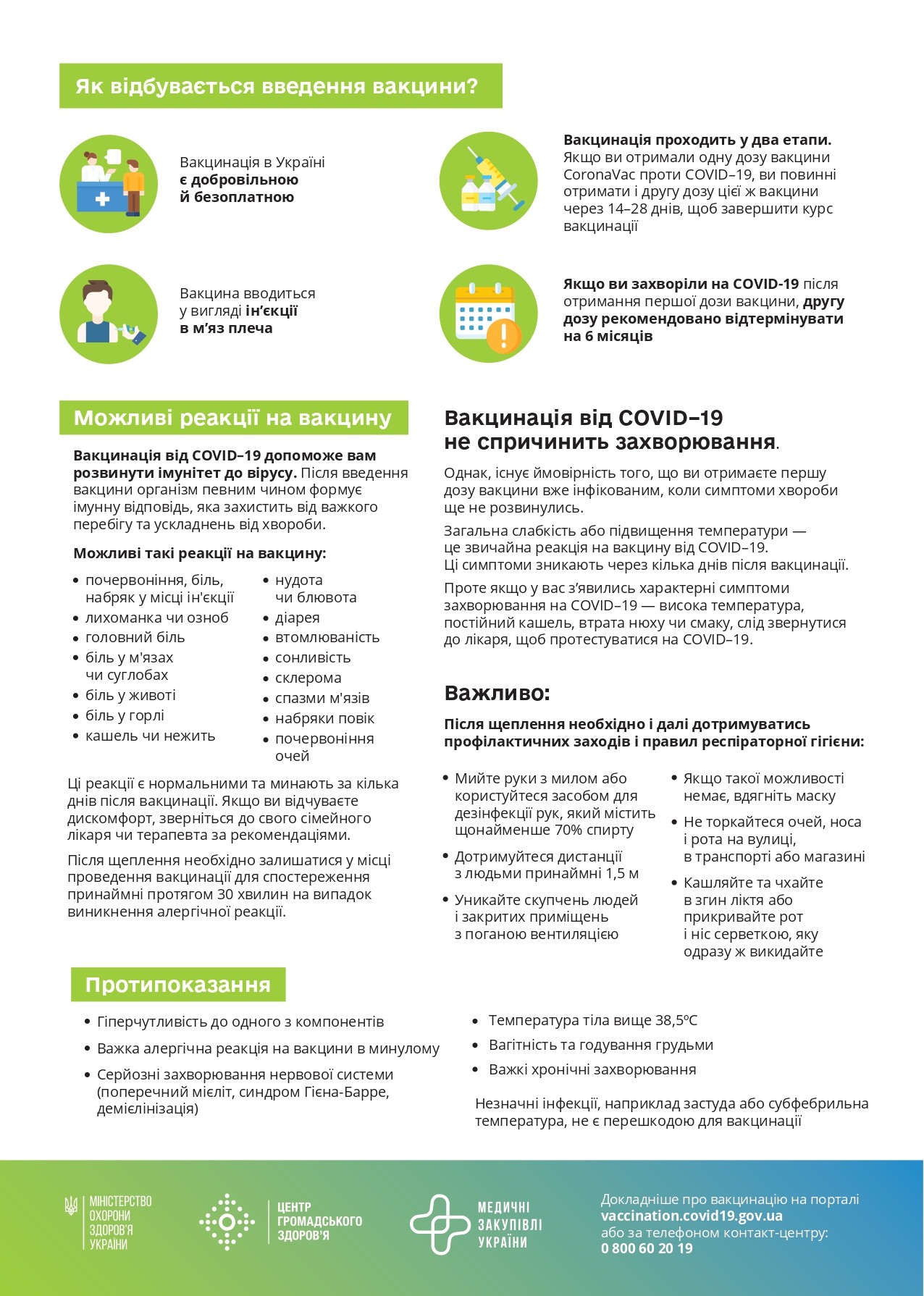 Вакцинація від COVID-19