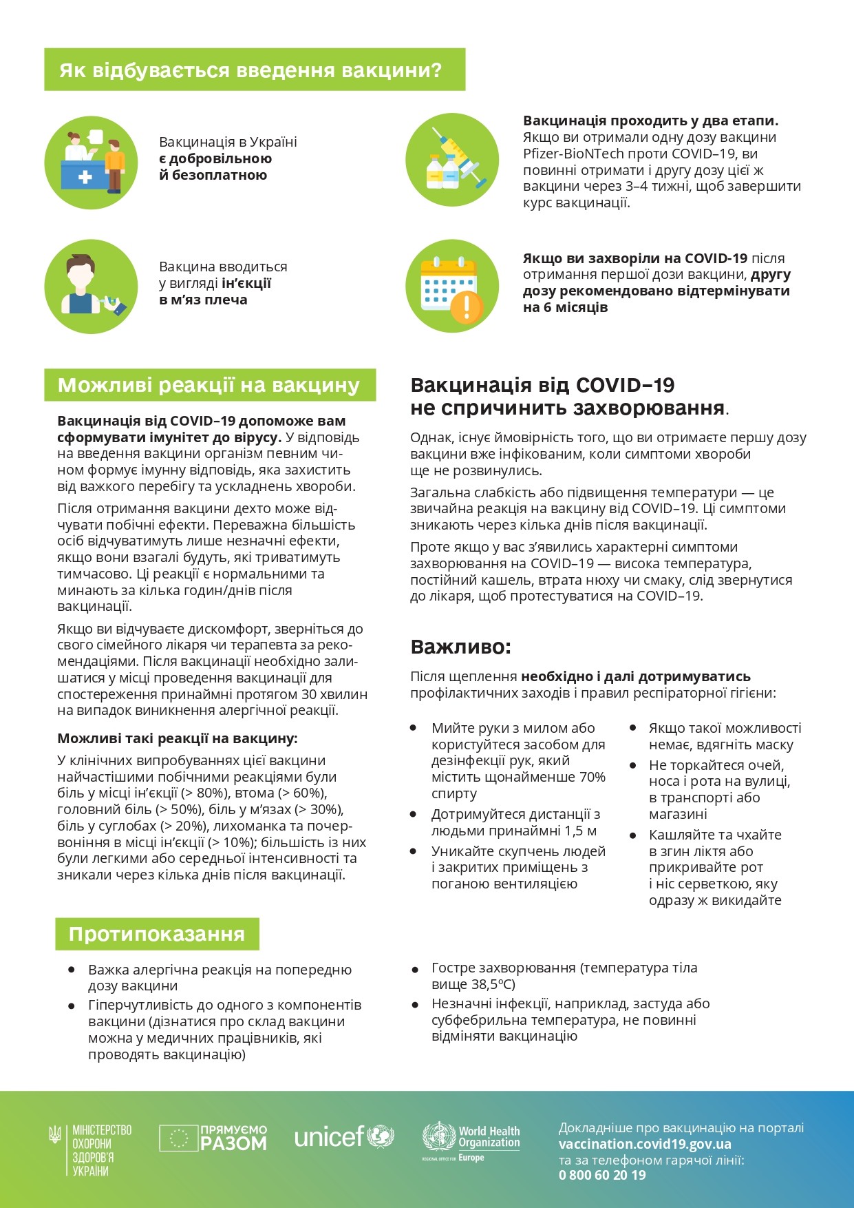 Вакцинація від COVID-19