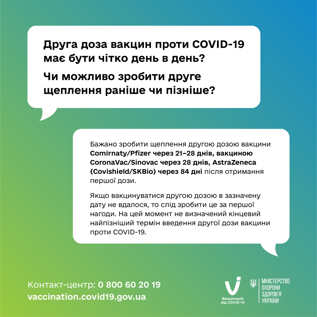 Друга доза вакцин проти COVID-19
