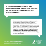 Питання-відповіді