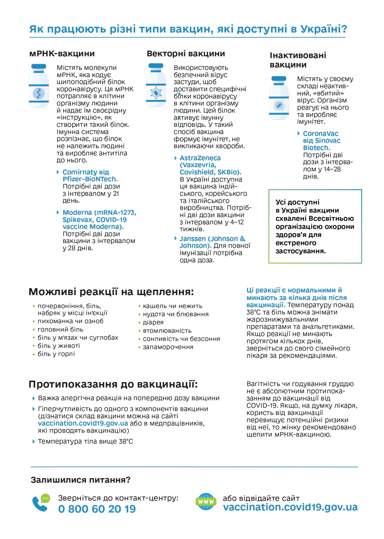 Щеплення від VOVID-19 рятують життя