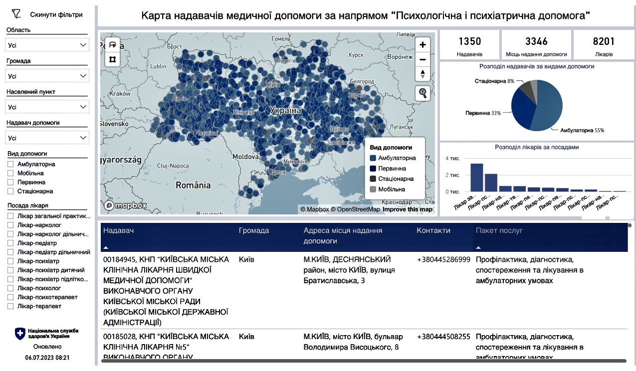 В Україні презентували онлайн-мапу медзакладів, де можна отримати психологічну та спеціалізовану допомогу з ментального здоров'я