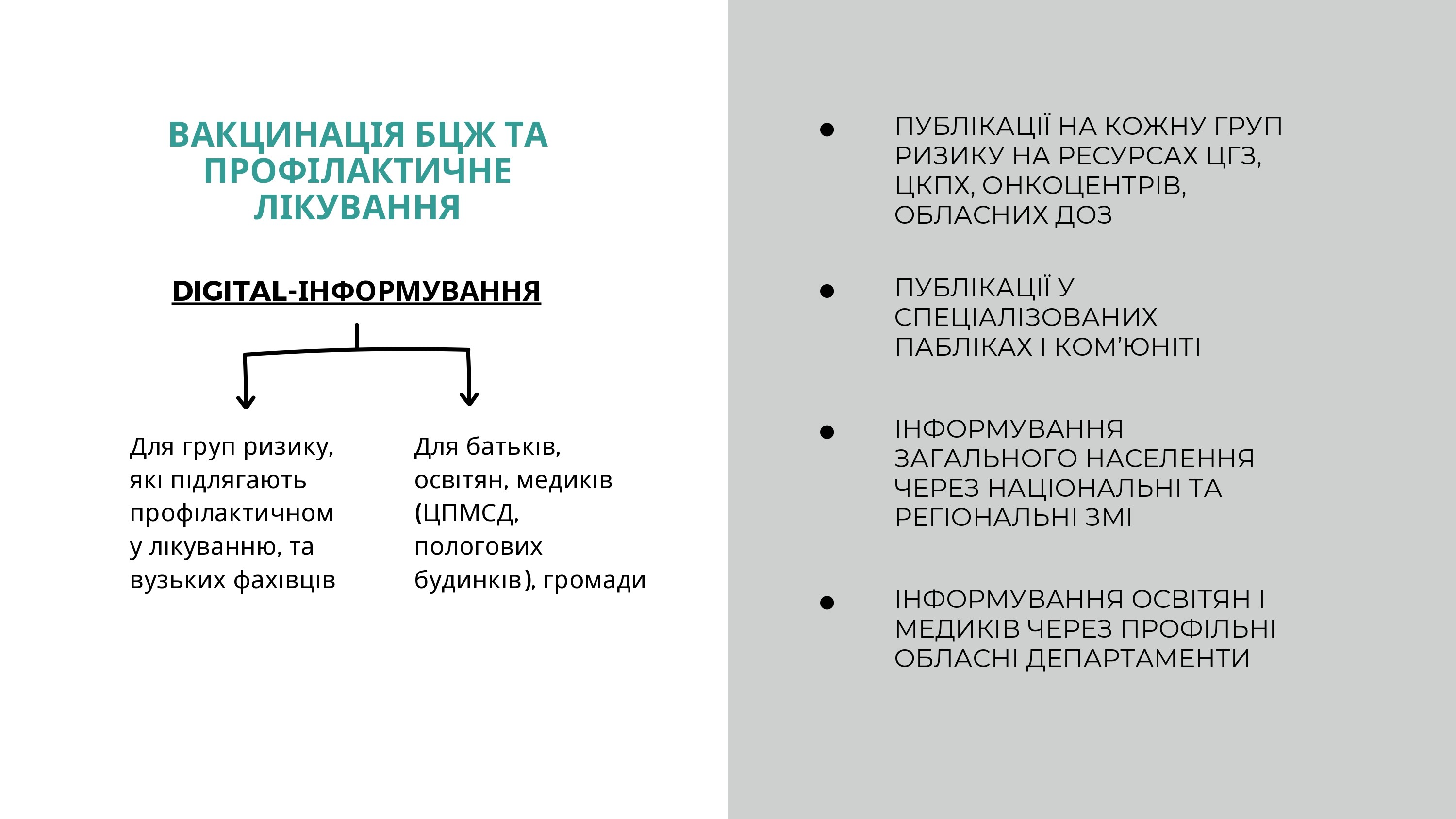 24 березня 2024 року – Всесвітній і Всеукраїнський день боротьби проти туберкульозу