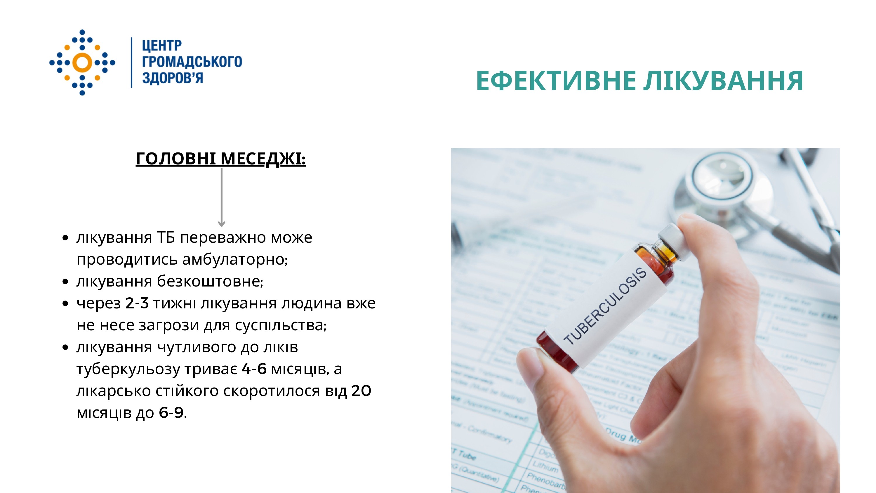 24 березня 2024 року – Всесвітній і Всеукраїнський день боротьби проти туберкульозу