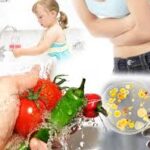 Амебіаз: шляхи інфікування та профілактика