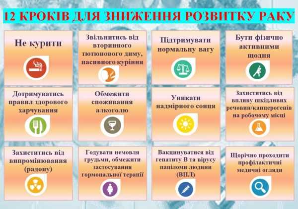 Рак: що варто знати і як уберегтися