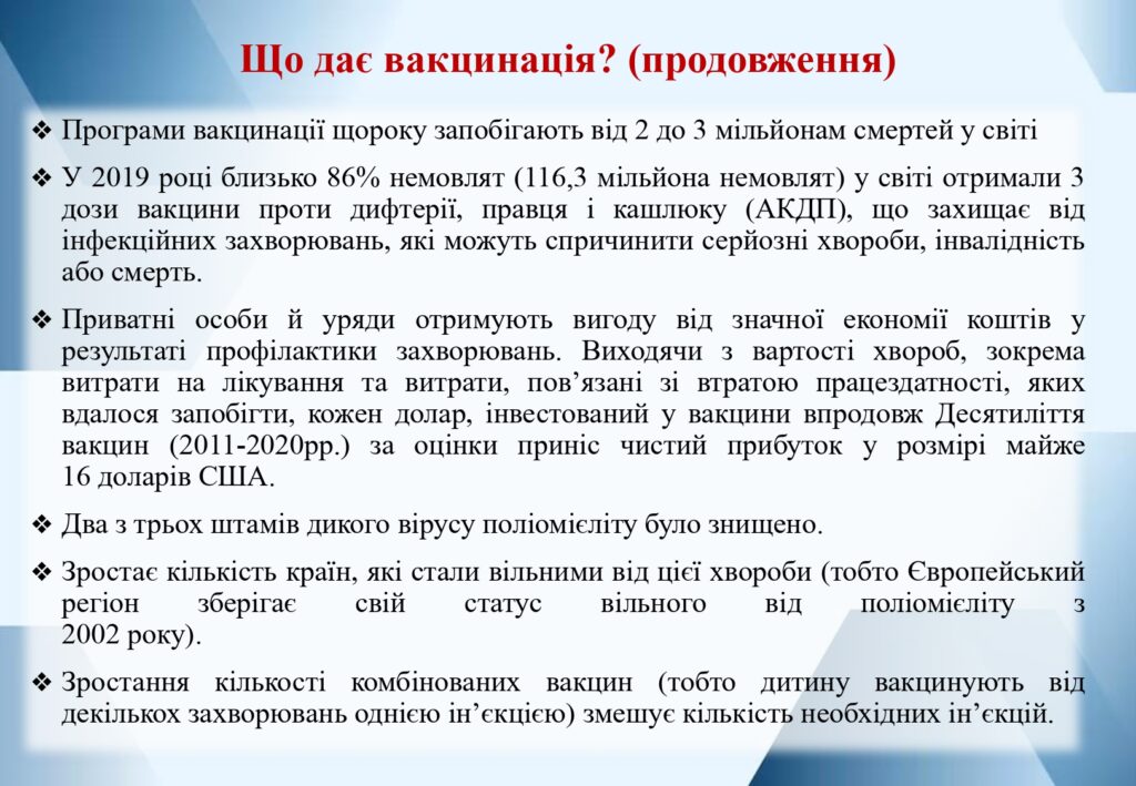 Тиждень з імунізації 24 квітня по 4 травня 2025