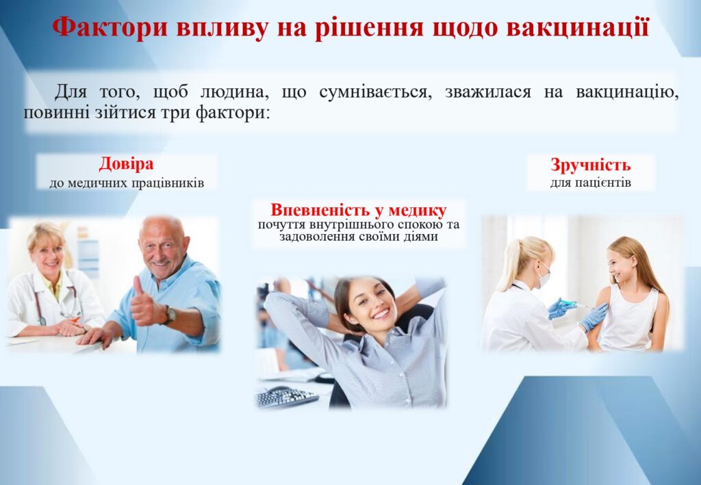 Тиждень з імунізації 24 квітня по 4 травня 2025