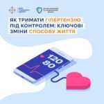 Як тримати гіпертензію під контролем: ключові зміни способу життя