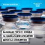 Вакцинація за оновленим Національним календарем залишається безоплатною та доступною для кожного