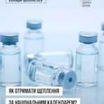 Індивідуальний графік вакцинації: як спланувати щеплення та надолужити пропущені дози разом із сімейним лікарем