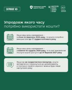 Скринінг здоров’я 40+