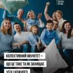 Тиждень імунізації-2026 Тиждень імунізації-2026