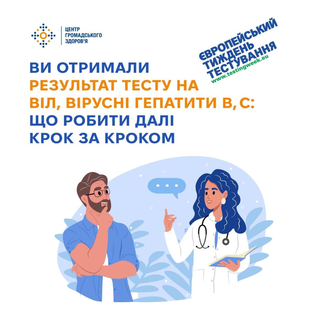 Європейський тиждень тестування 18-24 травня