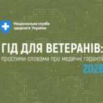 Гід для ветеранів: простими словами про медичні гарантії 2026
