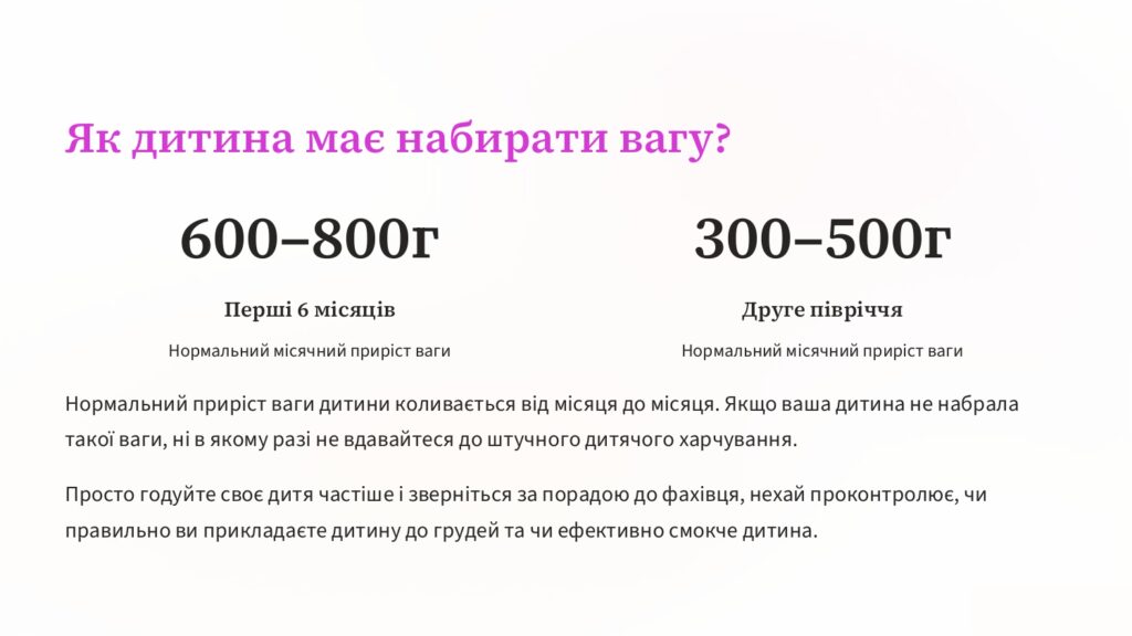 Грудне вигодовування